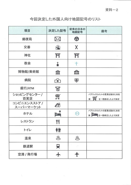 国土地理院より引用